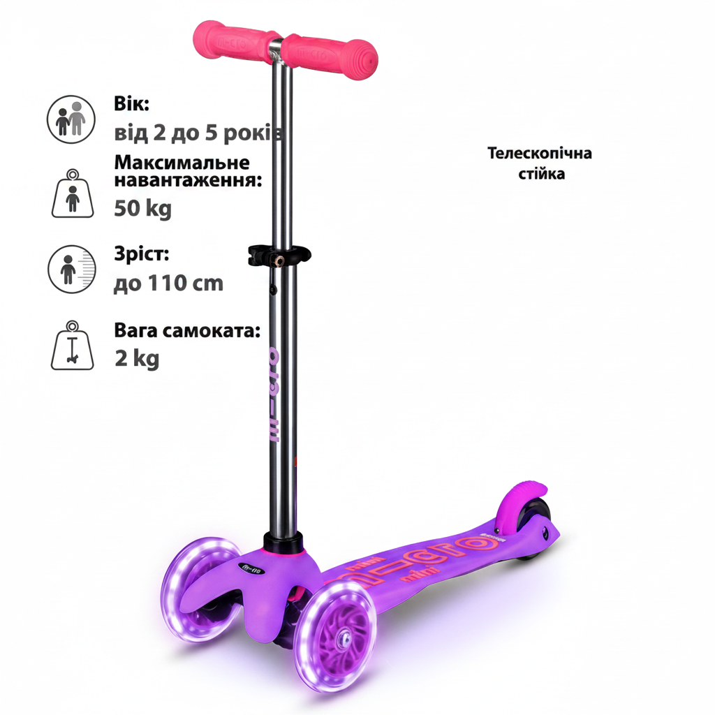 Самокат триколісний дитячий Micro Mini Deluxe Glow LED Рожевий — превʼю 14