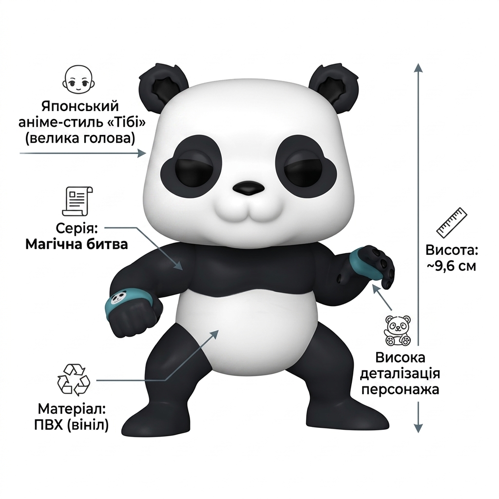 Ігрова колекційна фігурка Funko POP Jujutsu Kaisen - Panda Магічна битва — превʼю 8